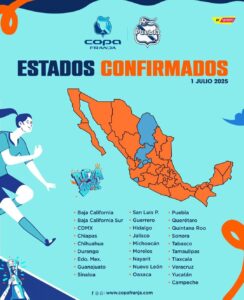 Copa Franja le da la bienvenida a Xoxocotla Club