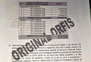 Presunto daño patrimonial a Mixtla de Altamirano, opacidad y una cadena de protección política que alcanza al Estado y la Federación